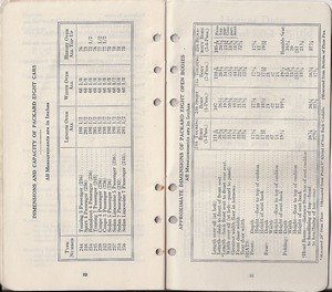 1925 Packard Eight Facts Book-32-33.jpg
